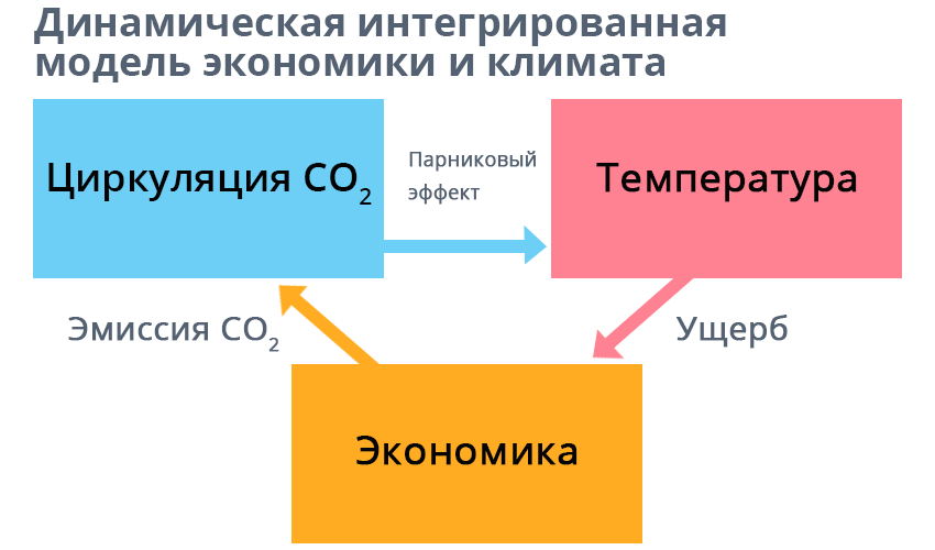 САПИР НОБЕЛЬ СХЕМА.png САПИР НОБЕЛЬ СХЕМА.png